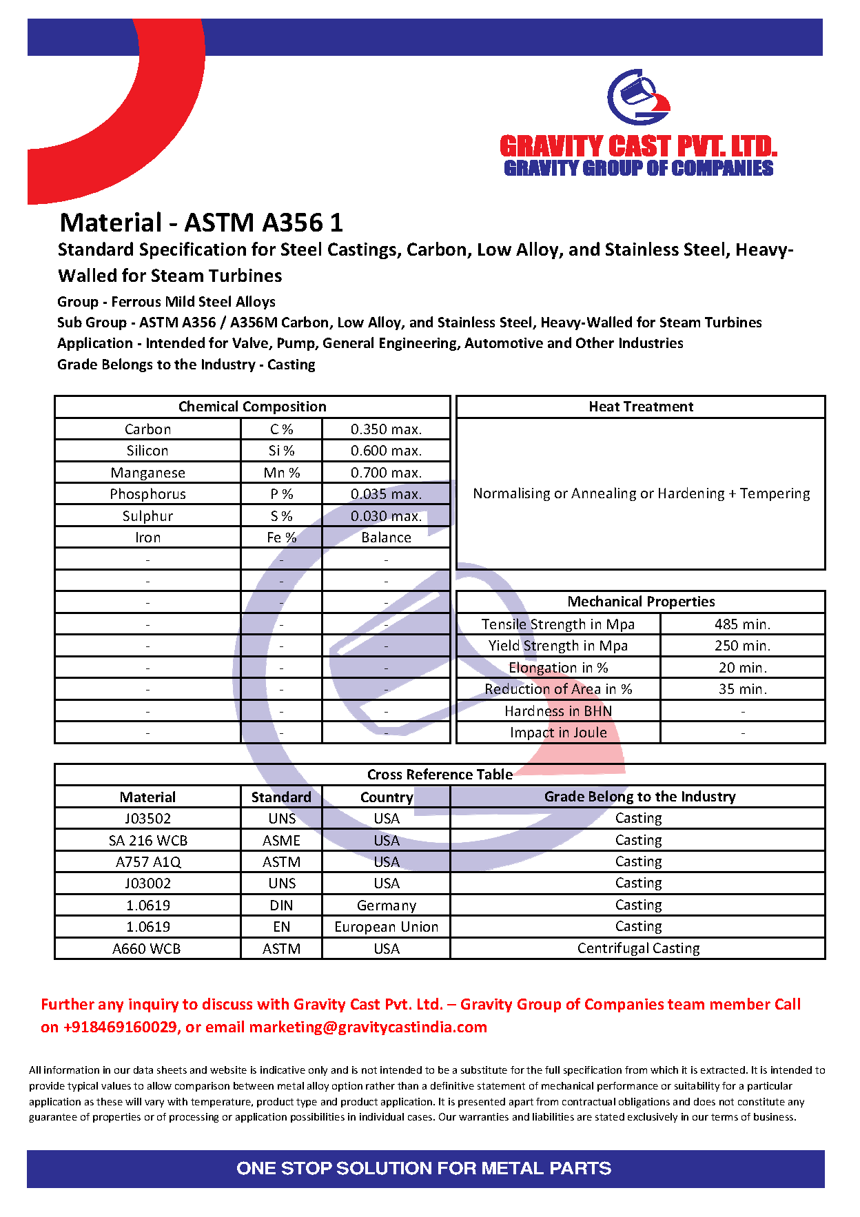 ASTM A356 1.pdf